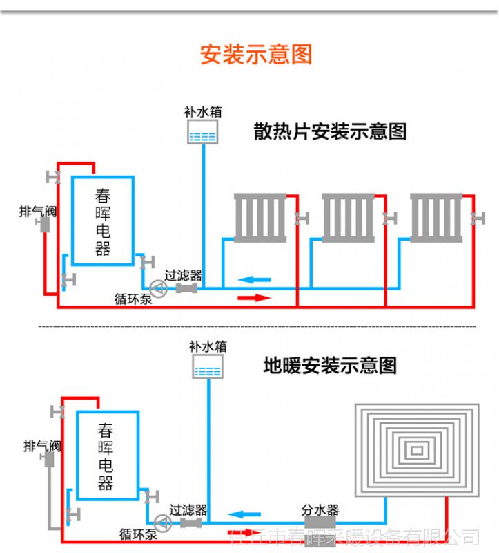 從煤炭到智能 家用電鍋爐如何引領(lǐng)清潔取暖新革命