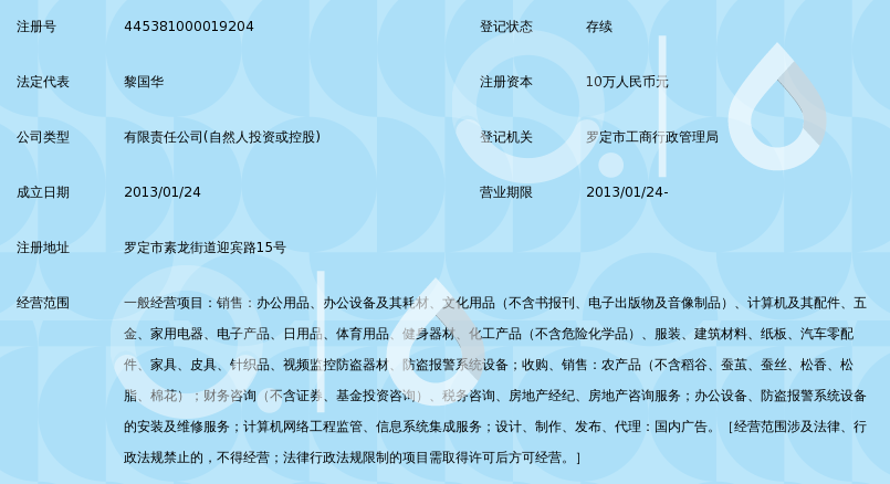 羅定市文筆辦公用品——專業(yè)辦公用品銷售與服務(wù)