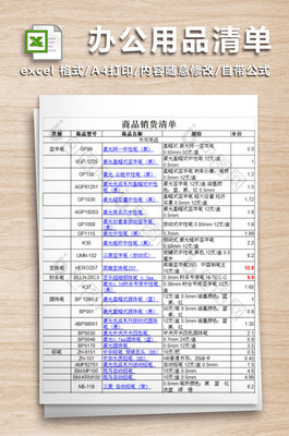 辦公用品銷售績效優(yōu)化策略與組織賦能路徑